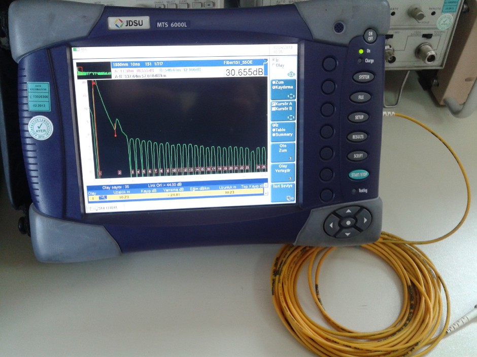 Fiber Optik Kalibrasyonu